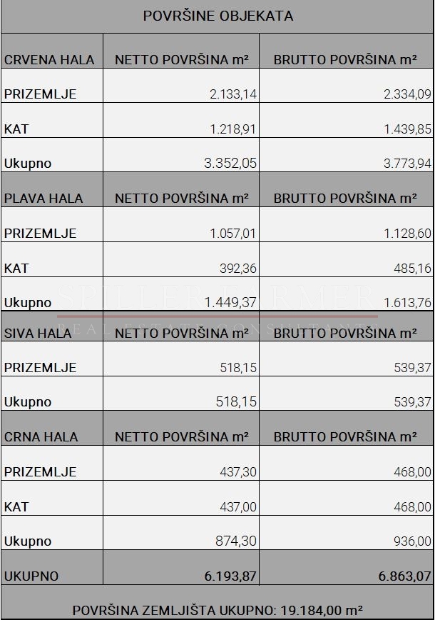 A descriptive alt text